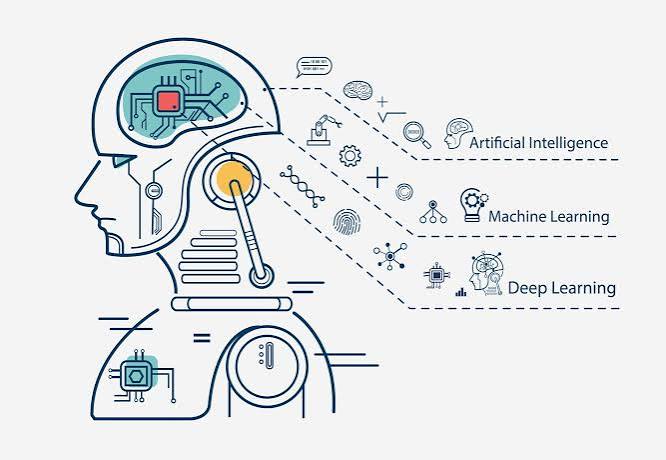 یادگیری ماشین (Machine Learning) چیست؟ سفری از داده تا هوش
